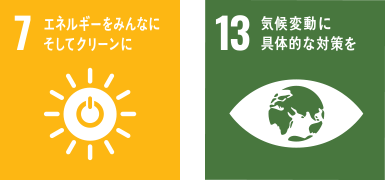 「地球にやさしい電気（温室効果ガス実質ゼロのサービス）」の利用